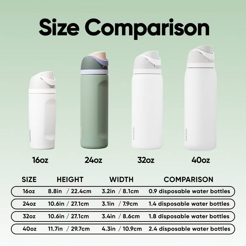 Termo Owala 24 oz Color Misty Meadow