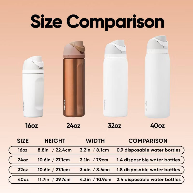 Termo Owala 24 oz Color In Good Company
