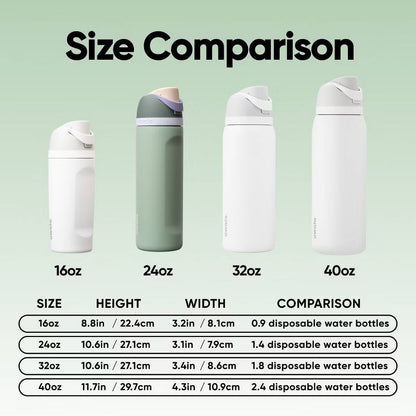 Termo Owala 24 oz Color Misty Meadow